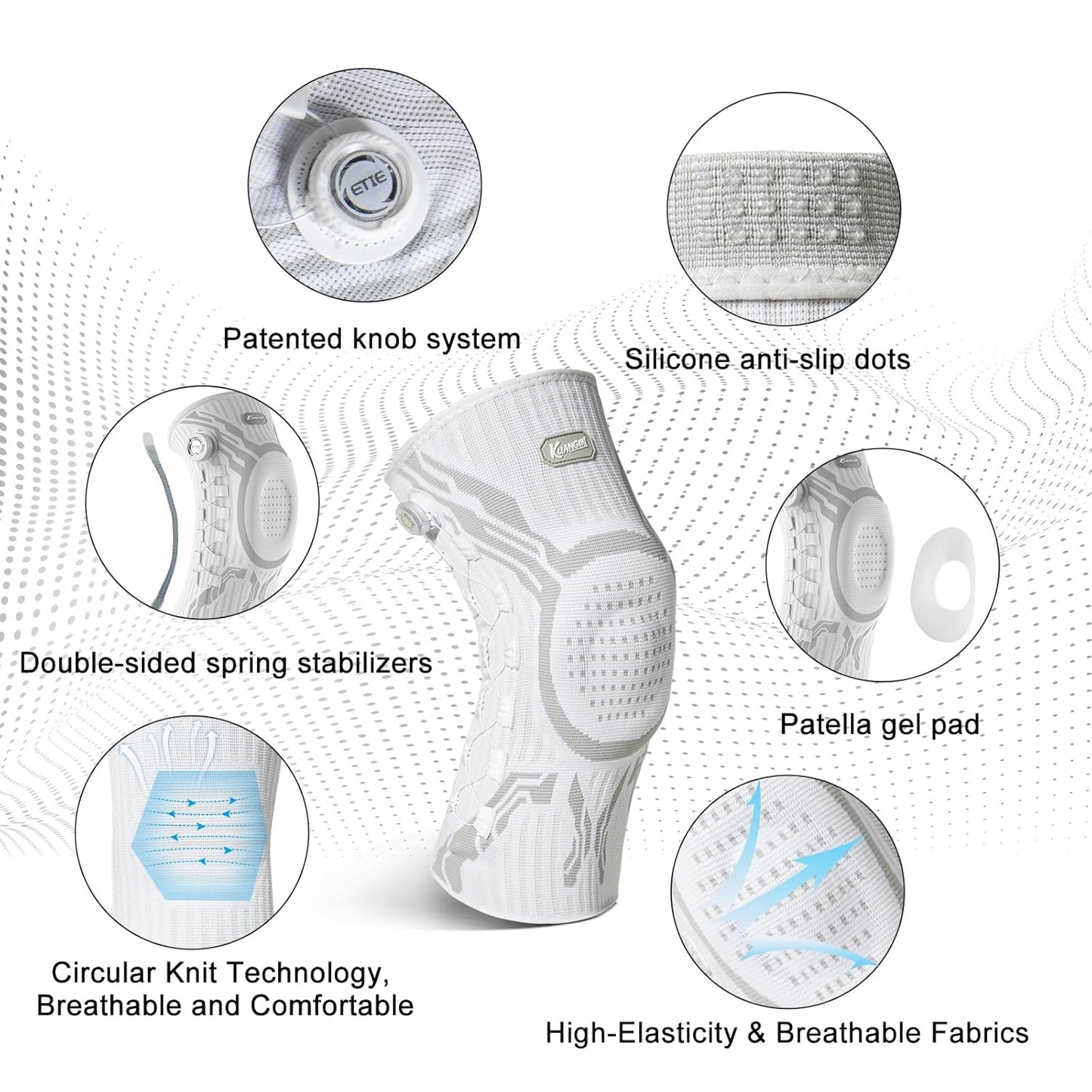 Knee Brace for Pain Relief - Medical-Grade Compression Support with Gel Pad & Steel Stabilizers